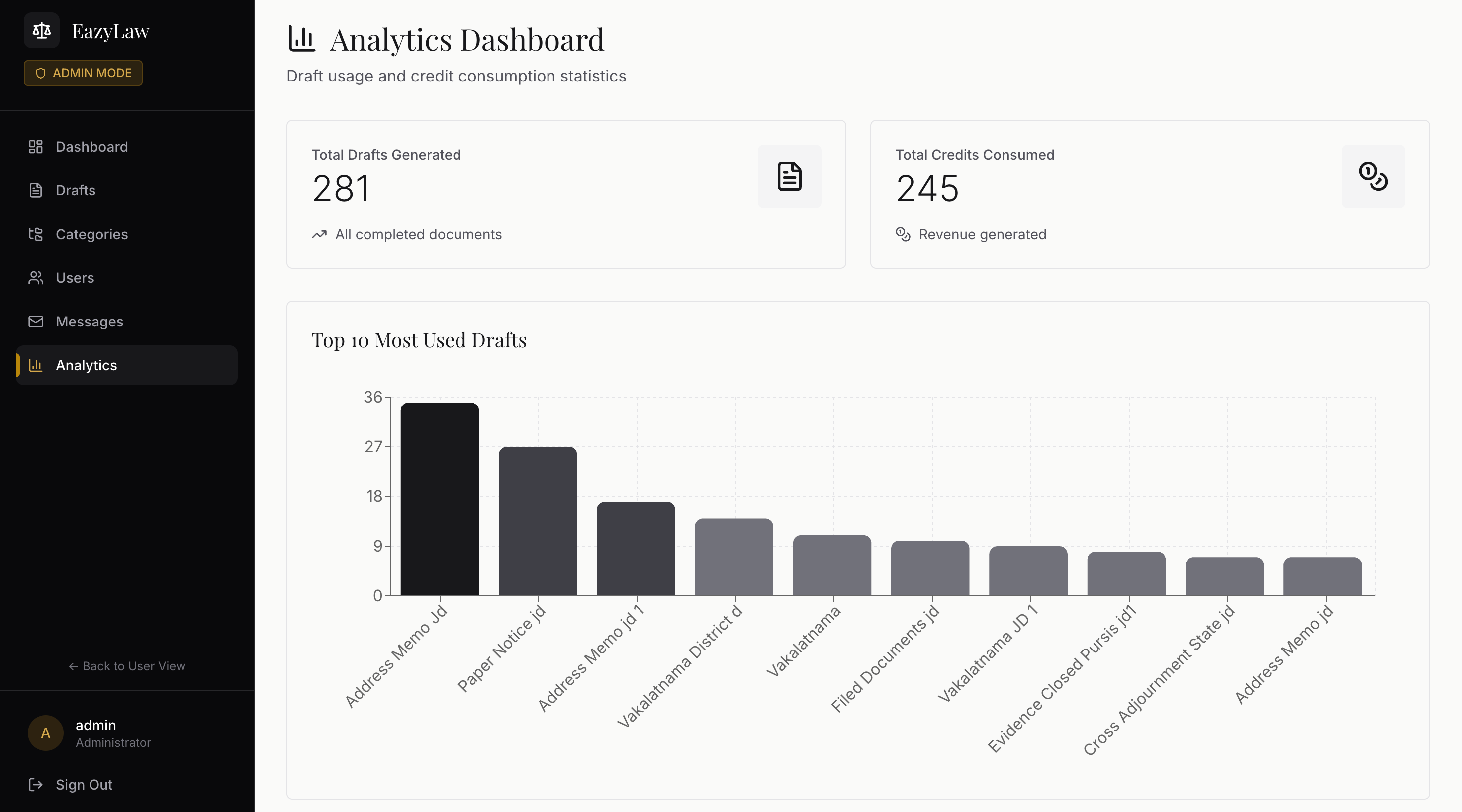 Eazylaw — gallery 7