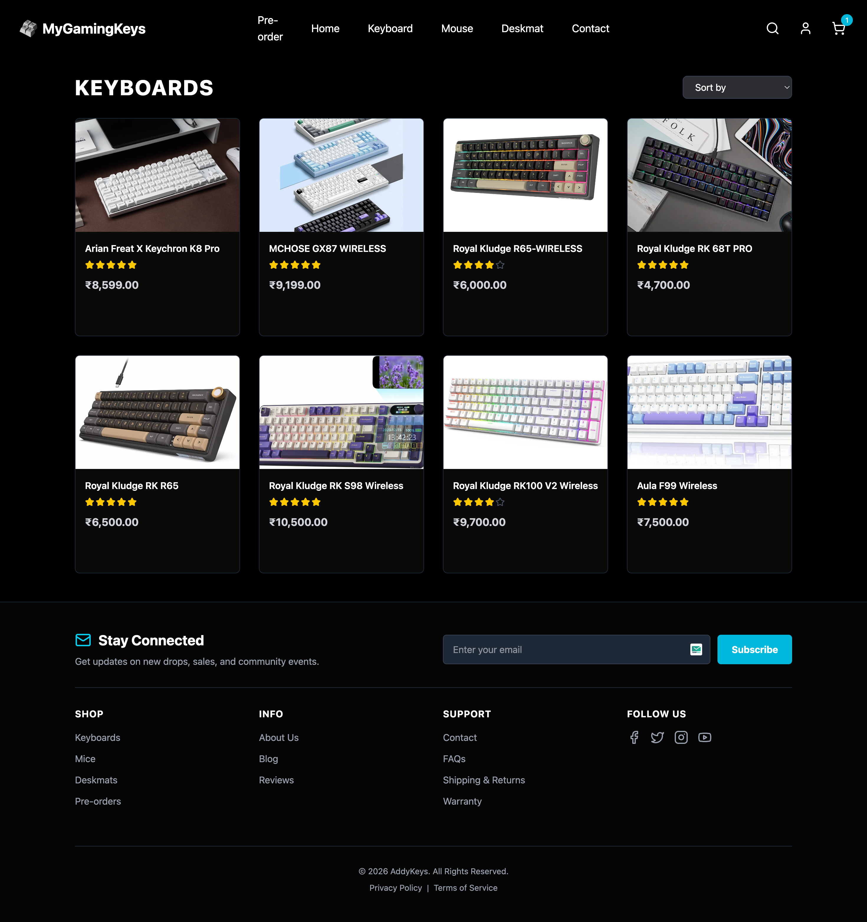 The Niche E-commerce Platform — gallery 3