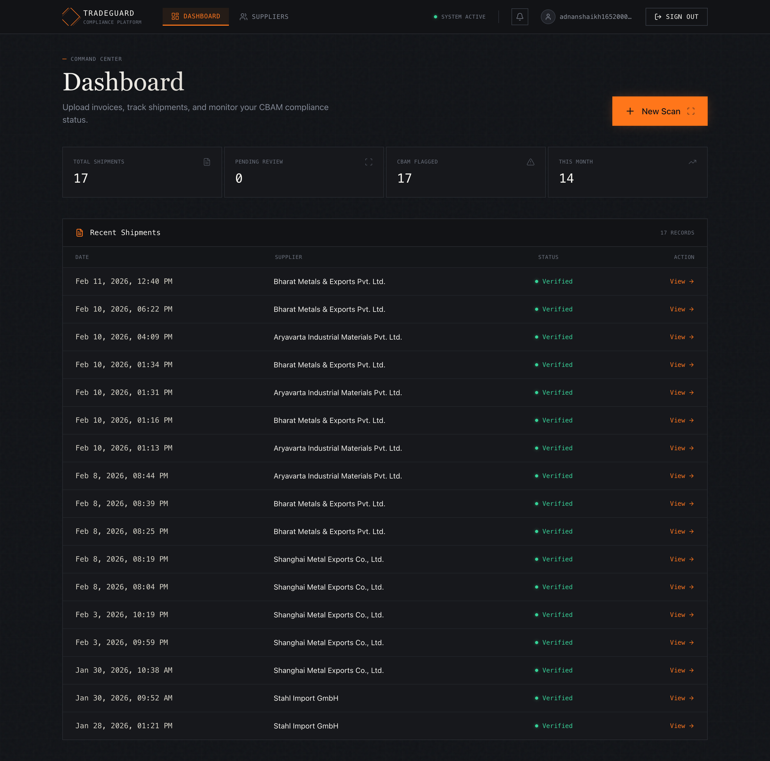 Trade Guard AI-Powered Trade Monitoring Platform — gallery 1